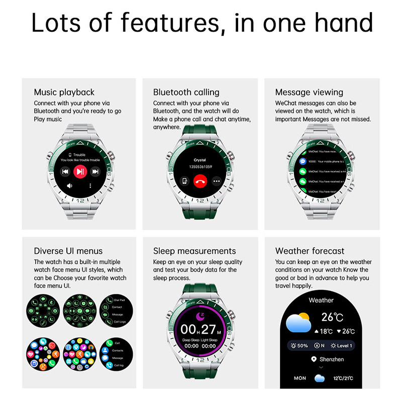 Hotsale Smartwatch Kadın Erkek - Watches Ladies Smartwatch incelemesi ve fiyatı
