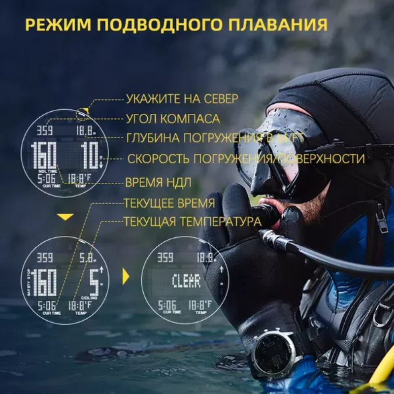 NORTH EDGE Erkek Profesyonel D - Altimeter Compass Watch incelemesi ve fiyatı