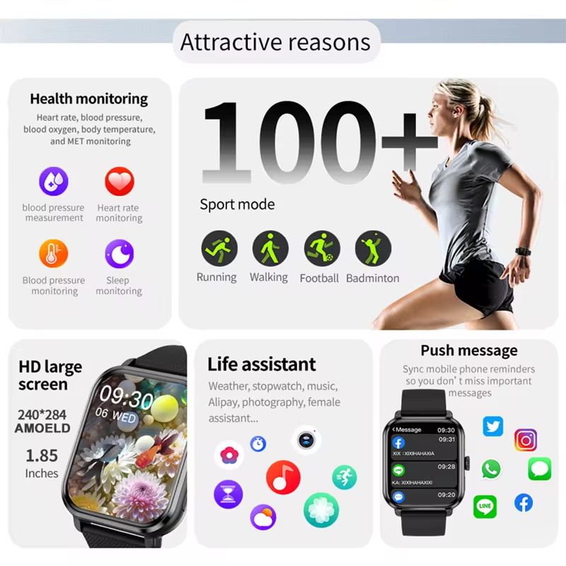 2026 Yeni Üst Düzey Spor Fitne - Smartwatch Watches For Women With Gps incelemesi ve fiyatı