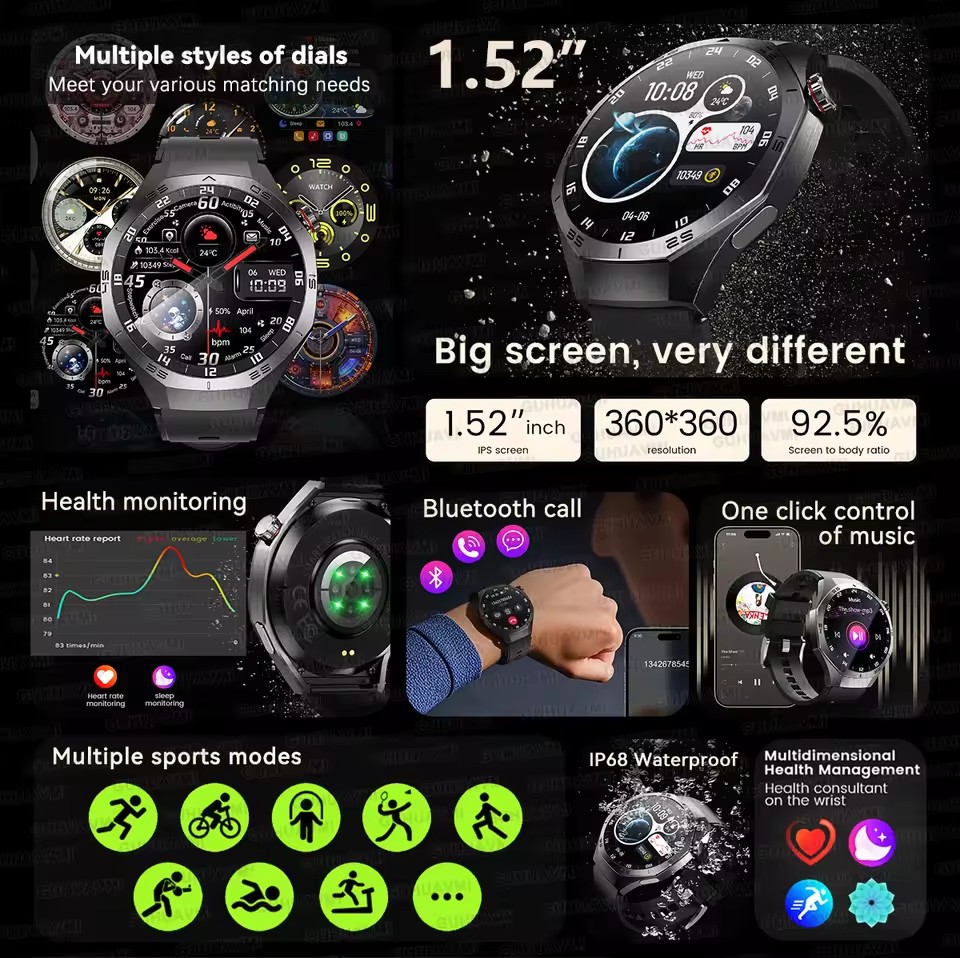 Orijinal GS5 Pro GPS Spor IP68 - Smartwatch Watches For Women With Gps incelemesi ve fiyatı